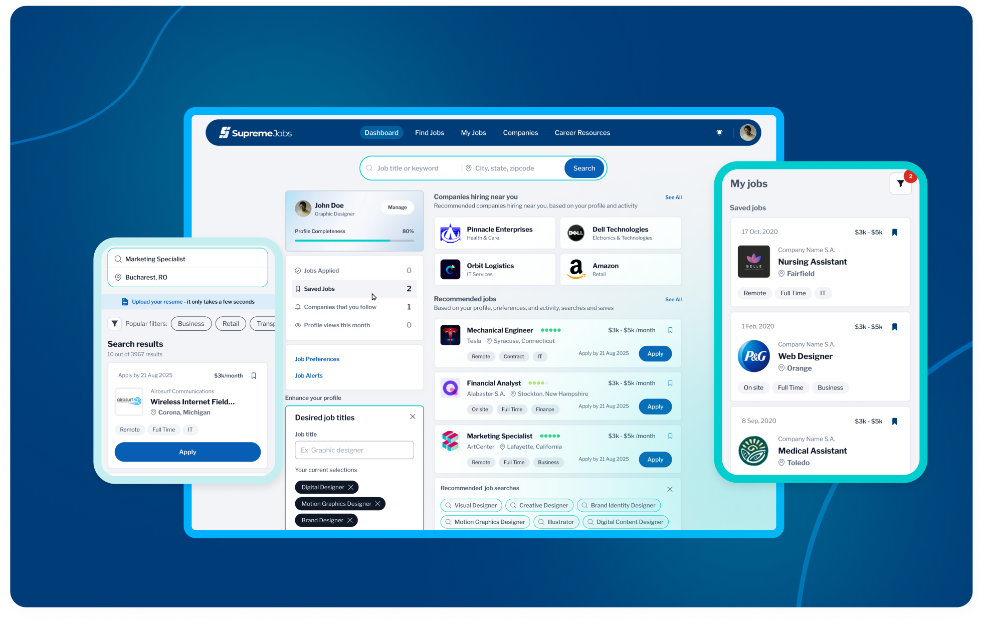 Candidate Dashboard Interface